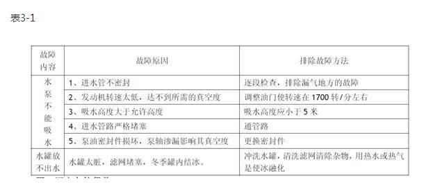 ��ˮ܇���w�Y���D11